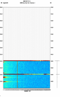 spectrogram thumbnail