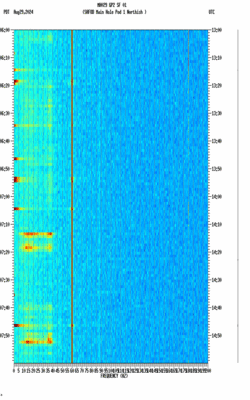 spectrogram thumbnail