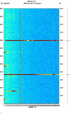 spectrogram thumbnail