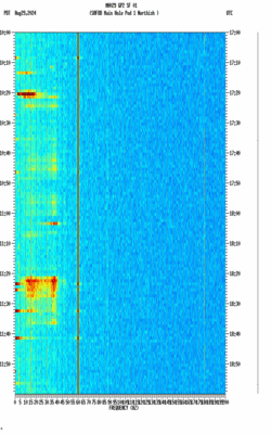 spectrogram thumbnail