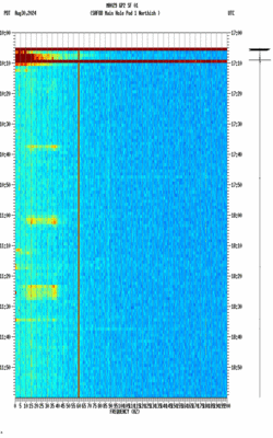 spectrogram thumbnail