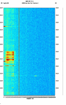 spectrogram thumbnail