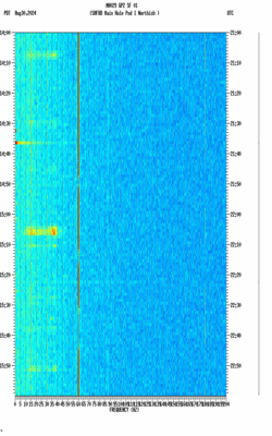 spectrogram thumbnail