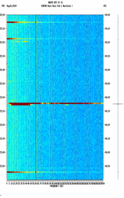 spectrogram thumbnail