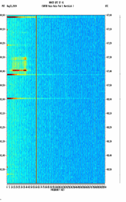 spectrogram thumbnail