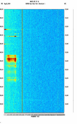 spectrogram thumbnail