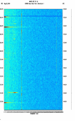 spectrogram thumbnail