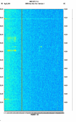 spectrogram thumbnail