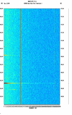 spectrogram thumbnail