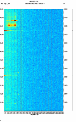 spectrogram thumbnail