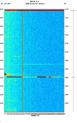 spectrogram thumbnail