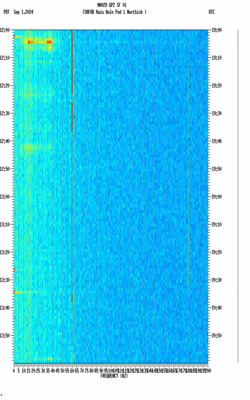 spectrogram thumbnail