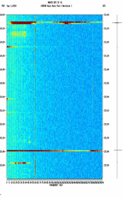 spectrogram thumbnail