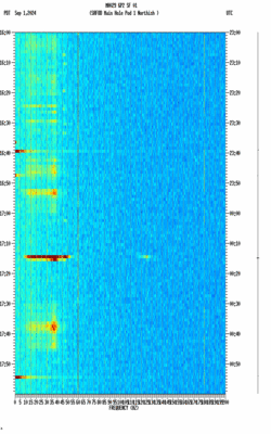 spectrogram thumbnail