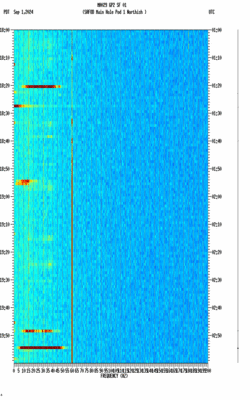 spectrogram thumbnail