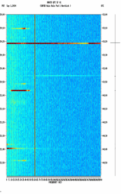 spectrogram thumbnail