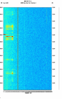 spectrogram thumbnail