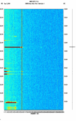 spectrogram thumbnail