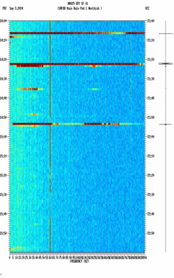 spectrogram thumbnail