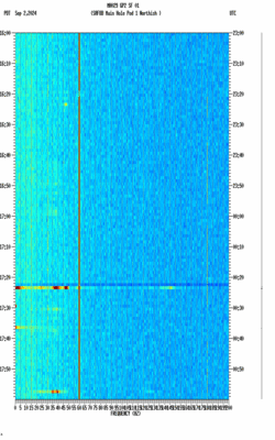 spectrogram thumbnail