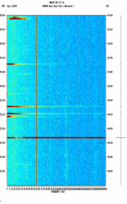 spectrogram thumbnail