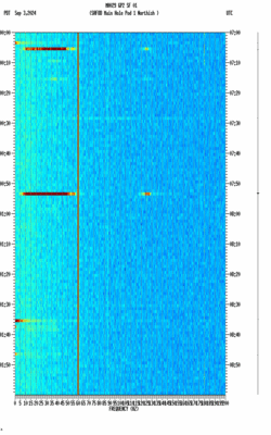 spectrogram thumbnail