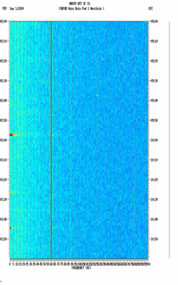 spectrogram thumbnail