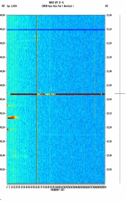 spectrogram thumbnail