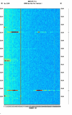 spectrogram thumbnail