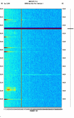 spectrogram thumbnail