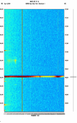 spectrogram thumbnail