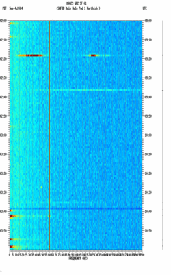 spectrogram thumbnail