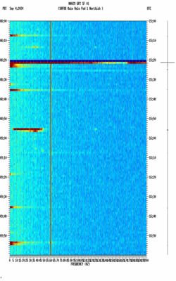 spectrogram thumbnail