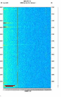 spectrogram thumbnail