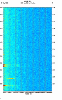 spectrogram thumbnail