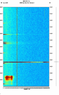 spectrogram thumbnail