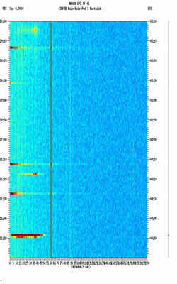 spectrogram thumbnail