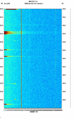 spectrogram thumbnail