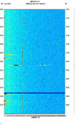 spectrogram thumbnail