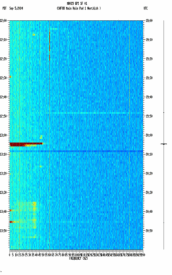 spectrogram thumbnail