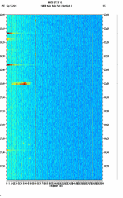 spectrogram thumbnail