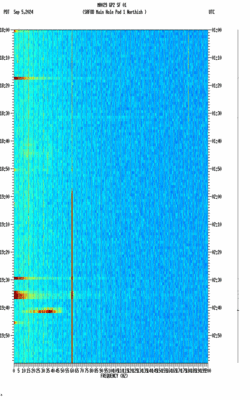 spectrogram thumbnail