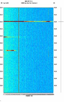 spectrogram thumbnail