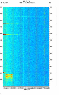 spectrogram thumbnail