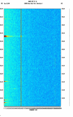 spectrogram thumbnail