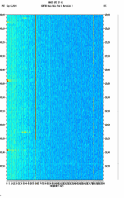 spectrogram thumbnail