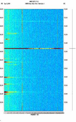 spectrogram thumbnail