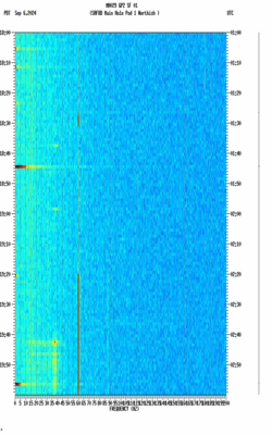 spectrogram thumbnail