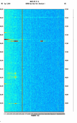 spectrogram thumbnail