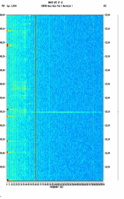 spectrogram thumbnail